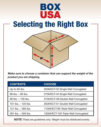 BOX USA BHD242020DW Double Wall Boxes, 24"L x 20"W x 20"H, Kraft (Pack of 10) in Saudi Arabia