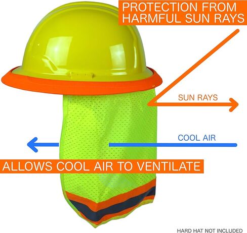 Best Ever PRO-MADE X1 Hard Hat Sun Shade. Premium Neck Shield with Secure-Fit Fasteners & Built in Sweat Towel. Fits Full & Standard Brim Safety Helmets. for Construction Use. Hard Hat Not Included in Saudi Arabia