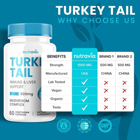 كبسولات فطر ذيل الديك الرومي، نظام المناعة الطبيعي ودعم الجهاز الهضمي، مستخلص ذيل الديك الرومي 500 مجم مسحوق لكل وجبة، حبوب ذيل الديك الرومي، صنع في الولايات المتحدة الأمريكية، تركيبة حقيقية تم اختبارها معملًا نباتيًا (60 كبسولة) in Kuwait