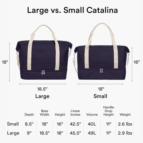 LO & SONS Duffel And Carry On Travel Bag, 40L Capacity Canvas Tote For Road Trips, Overnight Hospital Bag With Shoe Compartment, Shoulder Weekender Gym Bags For Women (Catalina Deluxe) in Saudi Arabia