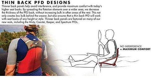 Stohlquist Keeper Fishing Lifejacket (PFD) in Saudi Arabia