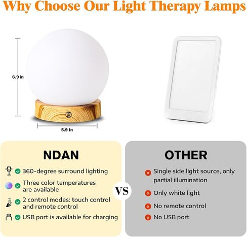 Light Therapy Lamp, Sunlight Lamp 10000 Lux with Remote Control, 3 Color Temperature & 4 Brightness Level & Timer, Daylight Lamp for Home, Office, Decoration (F9-wood grain) in Saudi Arabia