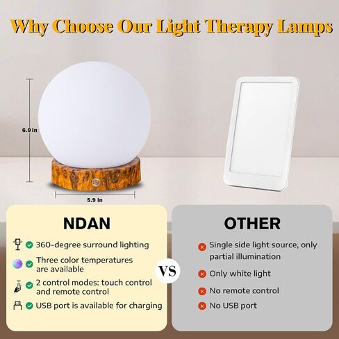 Light Therapy Lamp, Sunlight Lamp 10000 Lux with Remote Control, 3 Color Temperature & 4 Brightness Level & Timer, Daylight Lamp for Home, Office, Decoration (F9-wood grain) in Saudi Arabia