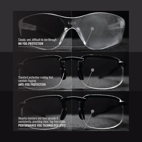 Bullhead Safety Sawfish Polarized Safety Glasses with Performance Fog Technology, Blue Light Glasses with UV Light Protection and Anti-Scratch Coating, Blue Mirror Lenses, Tortoise/Black Frame in Saudi Arabia