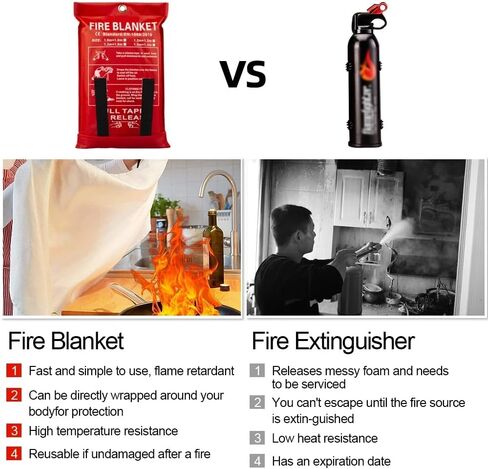 Emergency Fire Blanket, Fiberglass Fire Blanket, Fire Suppression Blankets, Heat Resistant Blanket, Fire Blanket for Home & Kitchen, Fire Extinguisher Blanket - 2 Pack + Gloves, 40"x40" in Saudi Arabia