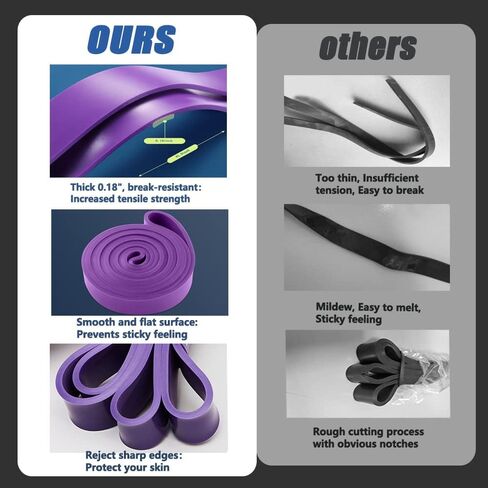 Pull Up Assistance Bands, Resistance Bands Set, Exercise Bands Workout Bands for Working Out Body Stretching Powerlifting Resistance Training with Carrying Bag and Workout Guide, 8 Pack in Saudi Arabia