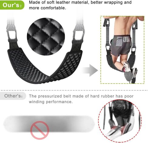 Heavy Duty Wall Mounted Pull Up Bar, Multifunctional Chin Up Bar, Adjustable Pull Up Bands for Chin Ups, Body Workout Home Gym System, Punching Bag Hanger, Resistance Bands Training in Saudi Arabia