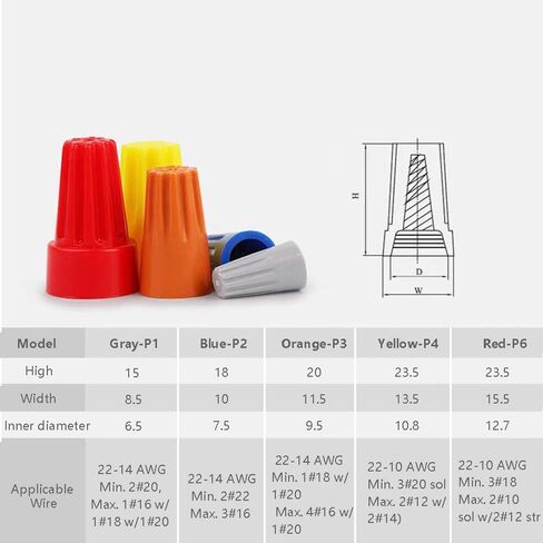 240 Pcs Electrical Wire Connectors Screw Terminals - Twist Nuts Caps Wire Connection, Spring Insert Assortment kit in Saudi Arabia