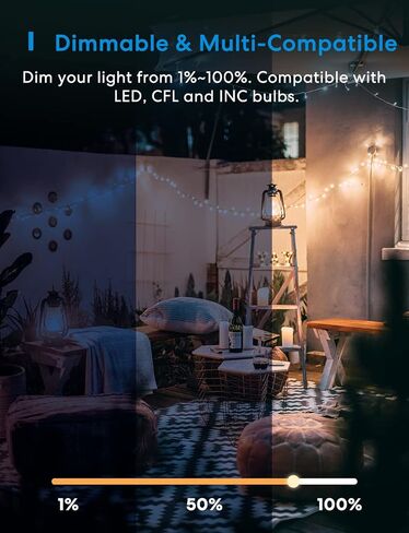 meross Outdoor Smart Plug, Outdoor Wi-Fi Outlet with 3 Independent Sockets Compatible with Apple Homekit, Alexa and SmartThings, Voice & Remote Control, Timer, 2.4 GHz only in Saudi Arabia