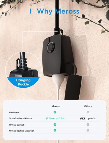 meross Outdoor Smart Plug, Outdoor Wi-Fi Outlet with 3 Independent Sockets Compatible with Apple Homekit, Alexa and SmartThings, Voice & Remote Control, Timer, 2.4 GHz only in Saudi Arabia