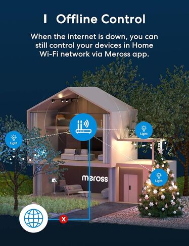 meross Outdoor Smart Plug, Outdoor Wi-Fi Outlet with 3 Independent Sockets Compatible with Apple Homekit, Alexa and SmartThings, Voice & Remote Control, Timer, 2.4 GHz only in Saudi Arabia