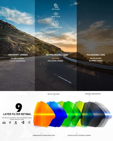 نظارات شمسية مستقطبة من KLAIYADI للرجال والنساء، نظارات شمسية رياضية مع حماية من الأشعة فوق البنفسجية للاستخدام في الهواء الطلق in Kuwait