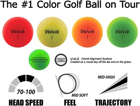 Volvik New Vivid 3-Piece High Vision Premium Matte Finish Color كرات الجولف 4 دزينة (48 كرات) حزمة هدية مجموعة in Kuwait