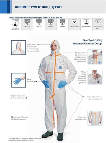 DuPont TYVEK-800J_XL CE-Certified Cat-III Type-3/4/5/6 Chemical Protective Coverall Suit with Sealed Bag, White, X-Large in Saudi Arabia