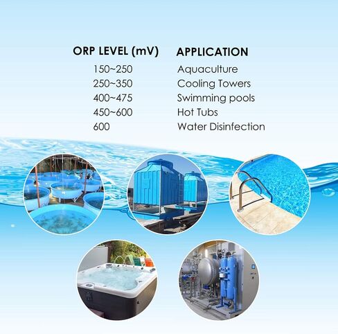 نوع القلم ORP متر اختبار الأكسدة ± 1999mV نطاق يشمل حل المعايرة in Saudi Arabia