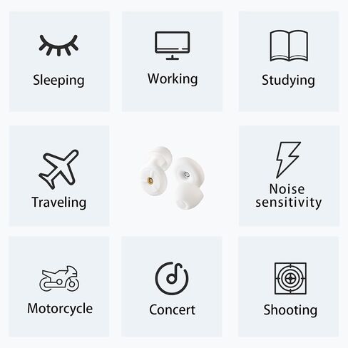 Sleeping Ear Plugs for Noise Reduction, Soft Silicone Earplugs for Sleeping, Comfortable and Effective for Deep Sleep, Noise Sensitivity - 6 Ear Tips in S/M/L – 28dB (White) in Saudi Arabia