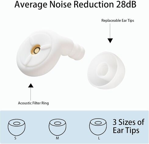 Sleeping Ear Plugs for Noise Reduction, Soft Silicone Earplugs for Sleeping, Comfortable and Effective for Deep Sleep, Noise Sensitivity - 6 Ear Tips in S/M/L – 28dB (White) in Saudi Arabia