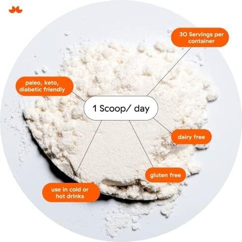Collagen Peptides Powder - Bovine Collagen with Biotin, Magnesium & Hyaluronic Acid, for Pregnancy, Postpartum & Motherhood Changes, Restores Hair, Skin, Nails, Muscle & Joints | 30 Servings in Saudi Arabia
