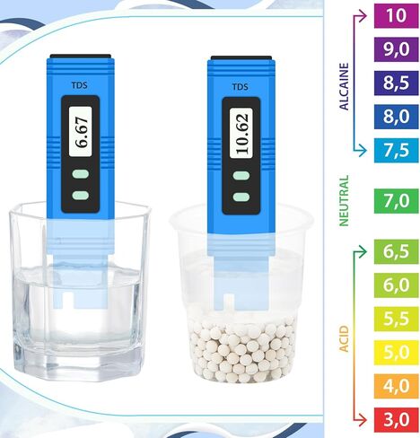 2 كيس بإجمالي 6.6 رطل إعادة تعبئة مُعادل المكثفات 5-6 مم المكثفات يحيد الكرات تخليل النفايات السائلة المياه الحمضية تزيد القلوية تكثيف سخان المياه حشو مُعادل in Kuwait