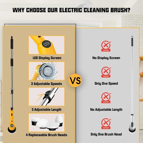 Electric Spin Scrubber Cleaning Brush - 3 Speed Adjustable Cordless Power Shower Cleaner with 4 Brush Heads and Long Handle for Bathroom Bathtub Floor Tub Tile Glass Grout in Saudi Arabia