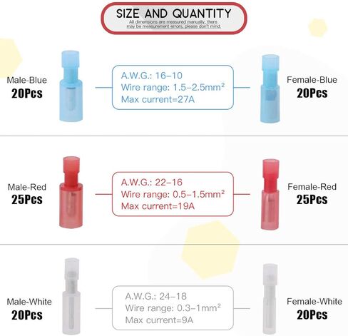 Hilitchi 130-Pcs 24-10AWG Assorted Nylon Fully Insulated Female & Male Bullet Butt Wire Crimp Connector Terminals Assortment Kit in Saudi Arabia