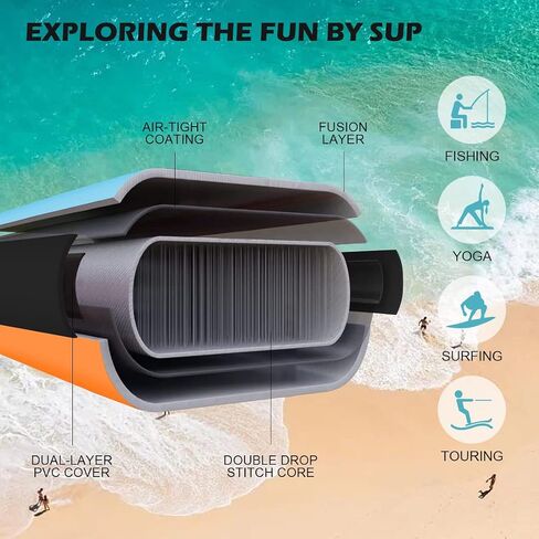 Inflatable Stand Up Paddle Board with Premium SUP Accessories, Wide Stable Design, Non-Slip Comfort Deck and Adjustable Paddle for Youth & Adults of All Skill Levels in Saudi Arabia