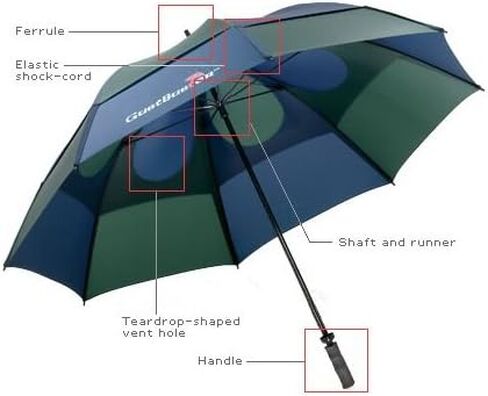 GustBuster Doorman 62" Umbrella (Black) in Saudi Arabia