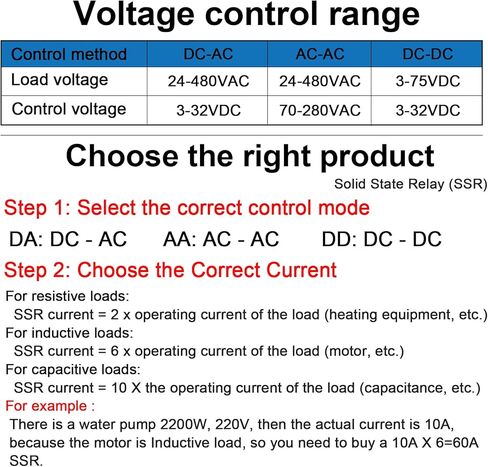 SSR 80 DA Solid State Relay DC to AC (Input 3-32V DC Output 24-480V AC) with Radiator, 80Amp Din Mount in Saudi Arabia