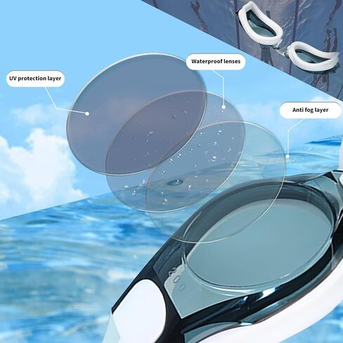 nearsighted Swim Goggles-2.0-3.0-4.0 Adjustable Headband Sealed Anti Fog UV Protection Adult Goggles in Saudi Arabia