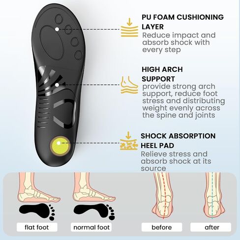 Plantar Fasciitis High Arch Support Insoles - Welnove Heavy Duty Insoles Orthotic Inserts for Flat Feet Walking and Standing All Day Work Boot Insoles for Women 12-13.5 and Men 10-11.5 in Saudi Arabia