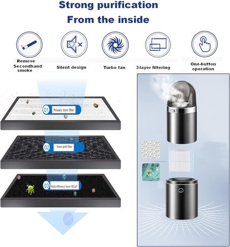 منفضة سجائر محمولة 2 في 1 متعددة الوظائف بدون دخان، منفضة سجائر USB قابلة لإعادة الشحن، منفضة سجائر إلكترونية مناسبة للمكتب المنزلي (أبيض) in Kuwait