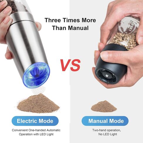 Pepper Grinder, Gravity Electric Pepper Mill, Battery Operated Automatic Salt Mill with Blue LED Light, One Handed Operation, Adjustable Coarseness, Black（Including Stainless Steel Spoon） in Saudi Arabia