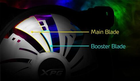 XPG Hurricane 140 ARGB PWM: 700-1800 RPM, 4 Pin Connector, Daisy Chain Capable, Fluid Dynamic Bearing, 250 x 250 x 36mm, 2 Yr Warranty in Kuwait