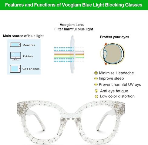 VOOGLAM Square Blue Light Blocking Glasses for Women Anti UV Eyestrain Eyewear Candice in Saudi Arabia