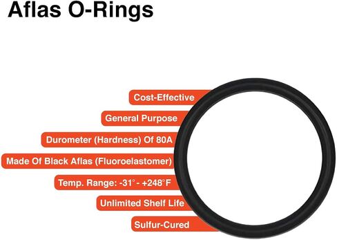 007 O-Ring, Aflas, 80A Durometer, 5/32" ID, 9/32" OD, 1/16" Width, Black (Pack of 100) in Saudi Arabia