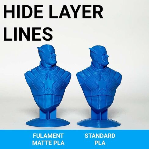 لفة خيوط PLA باللون الأزرق الفاتح غير اللامع، بكرة 1 كجم من خيوط الطابعة ثلاثية الأبعاد، 1.75 مم PLA مع تسامح +/- 0.03 مم، خالية من التشابك وخيوط منخفضة in Kuwait