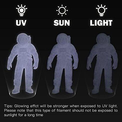 GIANTARM يتوهج في الظلام، خيوط PLA المضيئة 1.75 مم، دقة الأبعاد +/- 0.03 مم، بكرة 1 كجم (2.2 رطل)، مناسبة لمعظم الطابعات ثلاثية الأبعاد (أبيض متوهج) in Kuwait