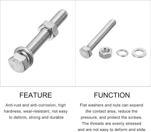 Hex Head Screws Bolts, Nuts, Flat & Lock Washers Kits (M6-1x45mm) 10 Set, Stainless Steel Fully Threaded Machine Screws Bolt Set - for Home Appliance Equipment in Saudi Arabia