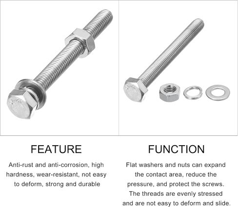 Hex Head Screws Bolts, Nuts, Flat & Lock Washers Kits (M6-1x45mm) 10 Set, Stainless Steel Fully Threaded Machine Screws Bolt Set - for Home Appliance Equipment in Saudi Arabia