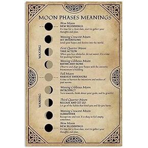New Funny Metal Sign Moon Phases Meanings Sign Art Hanging Sign Wall Decor Outdoor Plaque Sign 7.8x6 inch