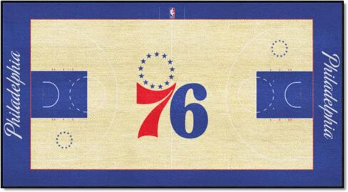 FANMATS NBA General Sporting Goods NBA Court Large Runner in Saudi Arabia