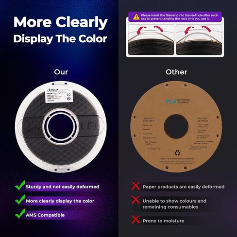 AMOLEN Glow in The Dark Filament, 1.75mm 3D Printer PLA Filament, Dimensional Accuracy +/- 0.02 mm, 1KG/2.2lb, Fit Most FDM Printer, Firefly Blue in Saudi Arabia
