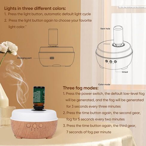 موزع روائح الزيوت العطرية بدون ماء - وضع الرذاذ ثلاثي السرعات، مصابيح LED بـ 7 ألوان، متوافق مع أنواع مختلفة من الزيوت العطرية - مناسب لغرف النوم وغرف المعيشة in Kuwait