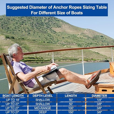 Amarine Made 2 Pack 3/8 Inch Anchor Rope Double Braided Nylon Anchor Lines, Marine Mooring Rope Boat Dock Lines with Thimble-800kg Breaking Strength (100ft) in Saudi Arabia