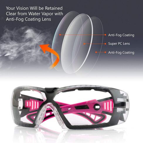SAFEYEAR Women's Anti Fog Safety Goggles Glasses with HD Anti Scratch Resistant Lenses Work Goggles for Nurse Eye Protection in Saudi Arabia