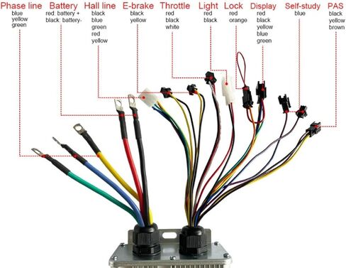 Alomejor Electric Bike Controller, 48V 72V 60A Dual Mode 18 Tube Sine Controller with Connector for Scooter Lithium Battery Modification in Saudi Arabia