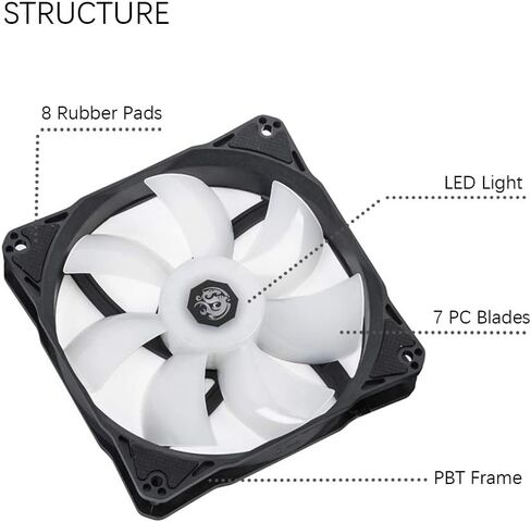 Bitspower Notos 120mm Case Fan, DRGB Computer Fan PWM PC Cooling Fan LED High Airflow Desktop Silent Cooler 1800 RPM w/PWM Fan Hub Digital RGB Controller (3 Pack) in Saudi Arabia