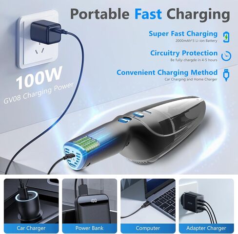 Cordless Handheld Vacuum Cleaner - Powerful 10000Pa Suction with High-Performance Motor, Handheld Vacuum Cordless, Vacuum Cleaner Type C Port, Dual Filters - Portable for Home, Car, and Pet Cleaning in Saudi Arabia