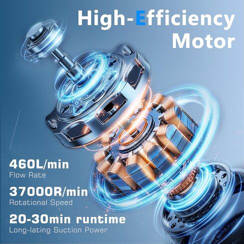 Cordless Handheld Vacuum Cleaner - Powerful 10000Pa Suction with High-Performance Motor, Handheld Vacuum Cordless, Vacuum Cleaner Type C Port, Dual Filters - Portable for Home, Car, and Pet Cleaning in Saudi Arabia