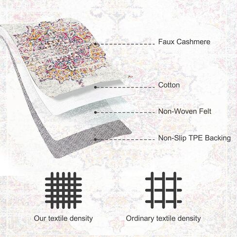 Machine Washable Rug 4' x 6' Vintage Design Washable Area Rugs with Non Slip Rugs for Living Room Bedroom Traditional Woven Rug Carpet Stain Resistant Dining Home Office Boho Rug in Saudi Arabia